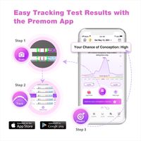 Easy@Home Ovulation Test